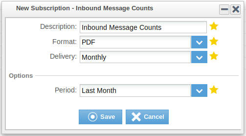 Inboundmessagecounts